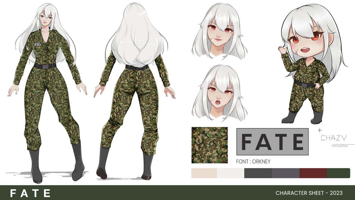 FateIsEscaped Character Sheet (2023)